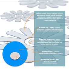 Зеркальный декор акриловый самоклеющийся Цветы серебро, 6шт (D) SW-00002519