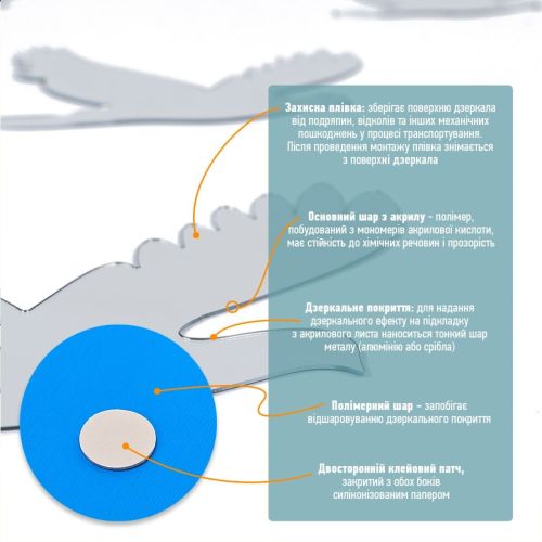 Зеркальный декор акриловый самоклеющийся Птицы серебро, 6шт (D) SW-00002520