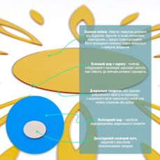 Зеркальный декор акриловый самоклеющийся золото, 25шт(D) SW-00002522