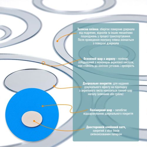 Зеркальный декор акриловый самоклеющийся серебро, 24шт (D) SW-00002523