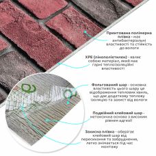 Обои самоклеющиеся красный екатериновлавский кирпич 2800*500*2мм (D) SW-00001944