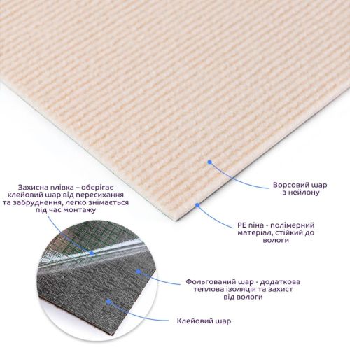 Самоклеящаяся плитка под ковролин молочный 600*600*4,5MM (D) SW-00002483