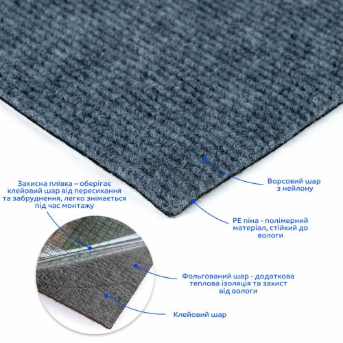 Самоклеящаяся плитка под ковролин в рулоне серый 600*3000мм SW-00002584