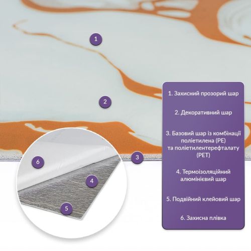Самоклеящаяся стеновая PET плитка 600*300*2mm (D) SW-00002646