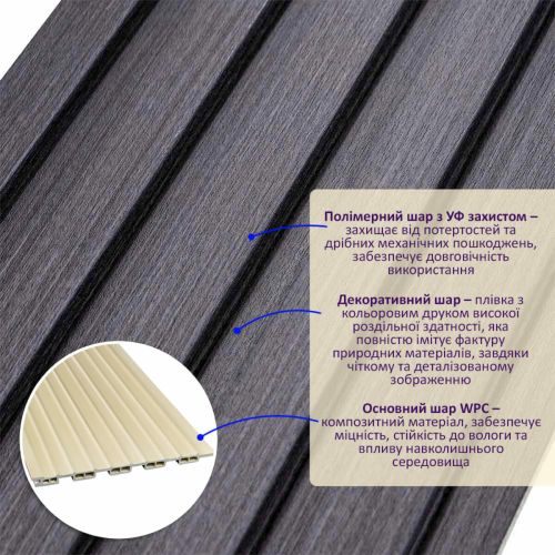 Рейка декоративная WPC стеновая графит 3000х150х9мм SW-00001871