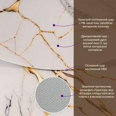 Декоративная ПВХ плита 1,22м х 2,44м х 3мм SW-00002593