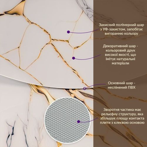 Декоративная ПВХ плита 1,22м х 2,44м х 3мм SW-00002593