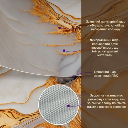 Декоративная ПВХ плита 1,22м х 2,44м х 3мм SW-00002594