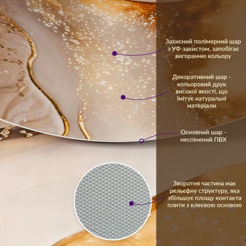 Декоративная ПВХ плита 1,22м х 2,44м х 3мм SW-00002595