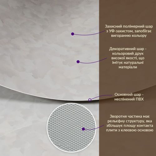 Декоративная ПВХ плита 1,22м х 2,44м х 3мм SW-00002597