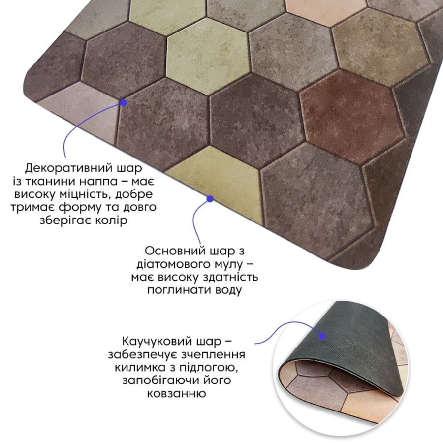 Влагопоглощающий коврик 38х58х3мм Шестиугольники (D) SW-00001571