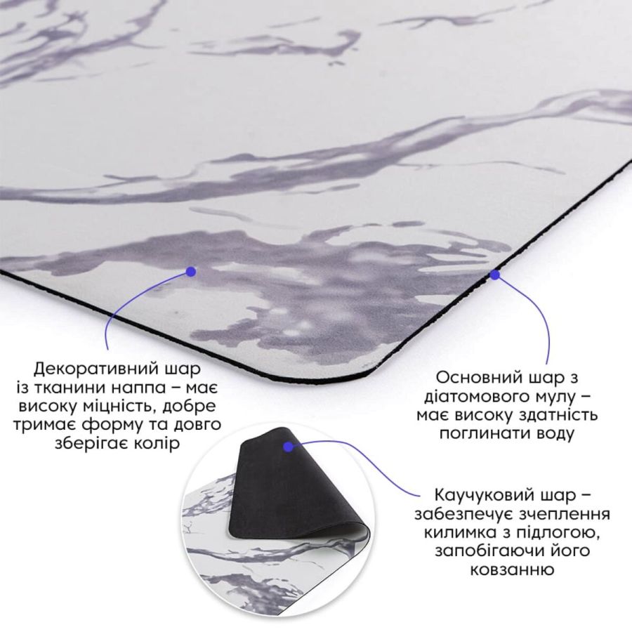 Влагопоглощающий коврик 50х80х3мм SW-00001890