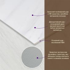 Декоративная ПВХ плита 600х600х3мм Белый мрамор (S) SW-00001620