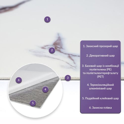 Самоклеящаяся стеновая PET плитка в рулоне 600х3000х2мм (D) SW-00002978