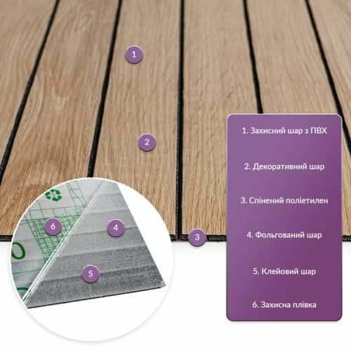 Покрытие виниловое самоклеющееся 3D рейки 600х600х2,8мм Светлый миндаль SW-00002204