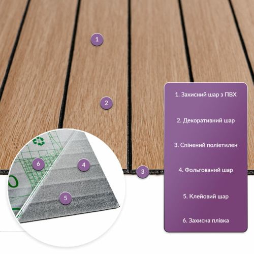 Покрытие виниловое самоклеющееся 3D рейки 600х600х2,8мм Теплый янтарь SW-00002205