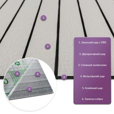 Покрытие виниловое самоклеющееся 3D рейки 600х600х2,8мм SW-00003242