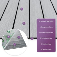 Покрытие виниловое самоклеющееся 3D рейки 600х600х2,8мм SW-00003243