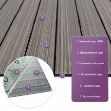 Покрытие виниловое самоклеющееся 3D рейки 600х600х2,8мм SW-00003245