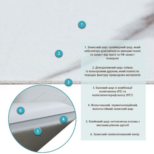 СВП-111 Самоклеящаяся виниловая плитка 600х300х1.5мм МАТ цена за 1 шт SW-00003250