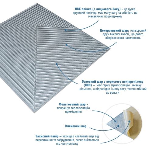 Панель стеновая 3D 500х500х5мм Бамбук Серый SW-00002878