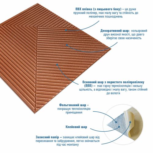 Панель стеновая 3D 500х500х5мм Бамбук Коричневый SW-00002880