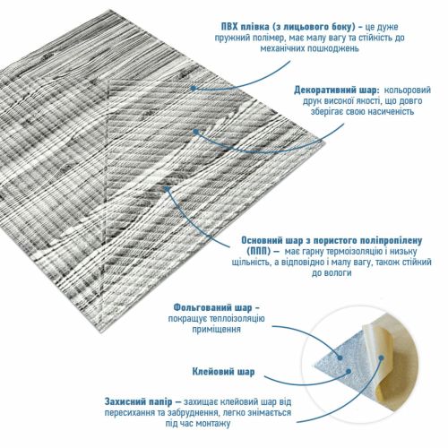 Панель стеновая 3D 500х500х5мм Бамбук Дерево Зебра SW-00002884