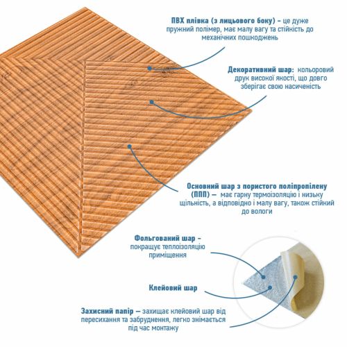 Панель стеновая 3D 500х500х5мм Бамбук Дерево Золото SW-00002885