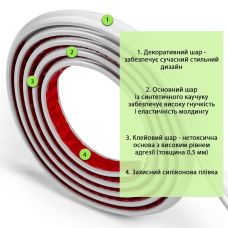 Молдинг 20х3000х8мм Белый SW-00002673