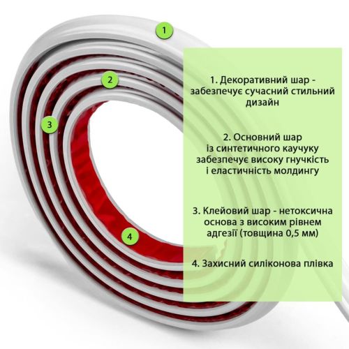 Молдинг 20х3000х8мм Белый SW-00002673
