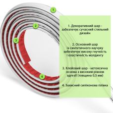 Молдинг 3000х20х8,5 мм Белый с серебром SW-00002674