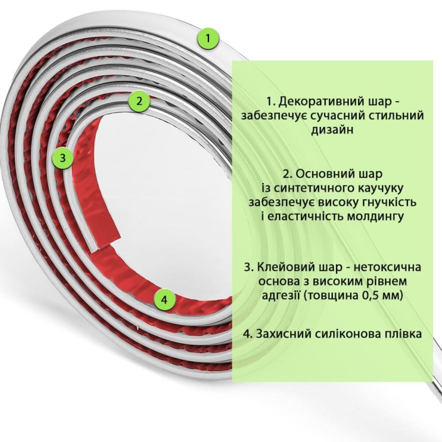 Молдинг 3000х20х8,5 мм Белый с серебром SW-00002674