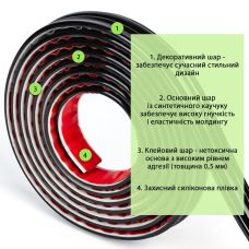 Молдинг 5000х30х9,5 мм Чёрный SW-00002676
