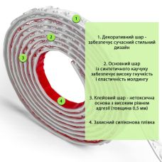 Молдинг 4950х20х7 мм Белый SW-00002677