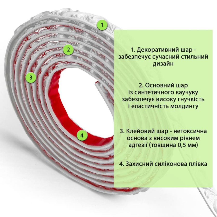 Молдинг 4950х20х7 мм Белый SW-00002677