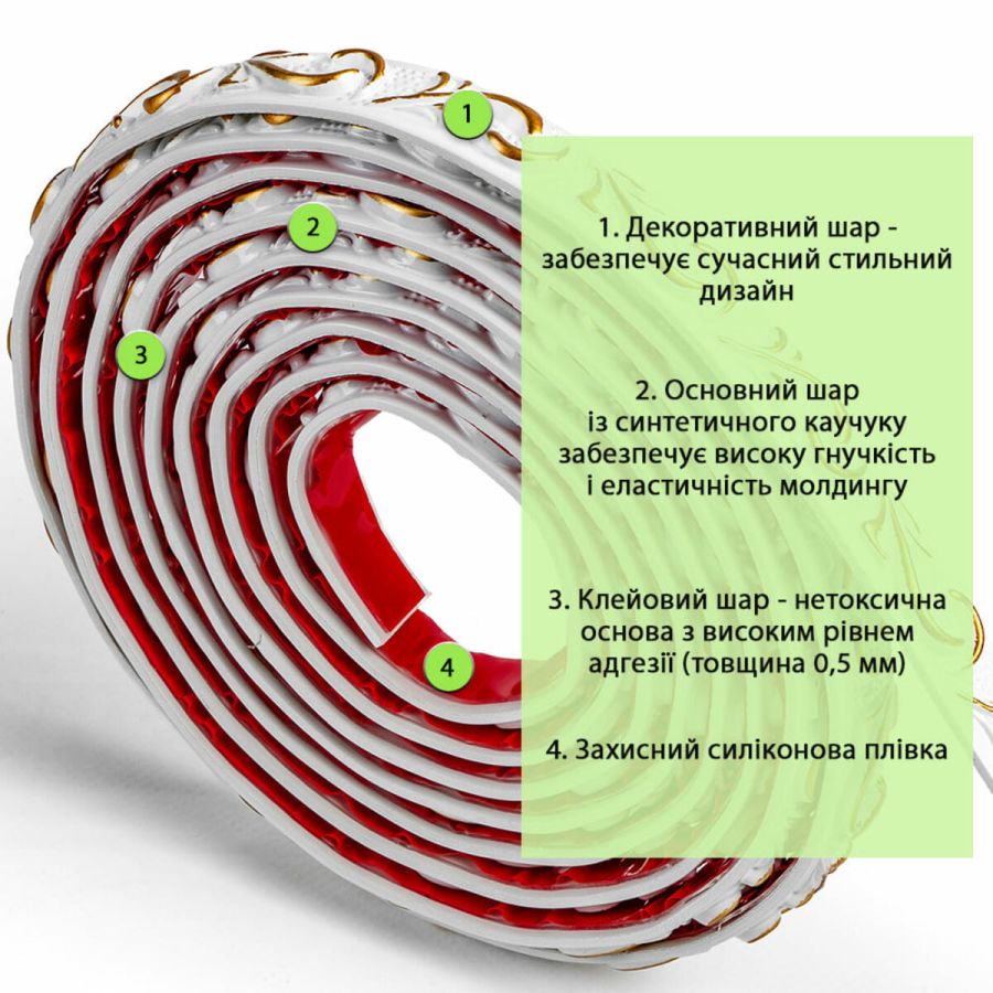 Молдинг 4950х20х7 мм Белый с золотом SW-00002678
