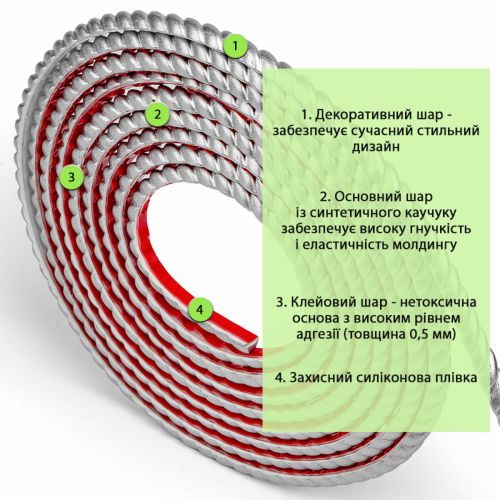 Молдинг 5000х10х7мм Серебряный SW-00002681