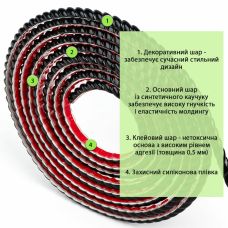 Молдинг 5000х10х7мм Чёрный SW-00002682