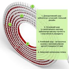Молдинг 5000х10х7 мм Белый SW-00002683