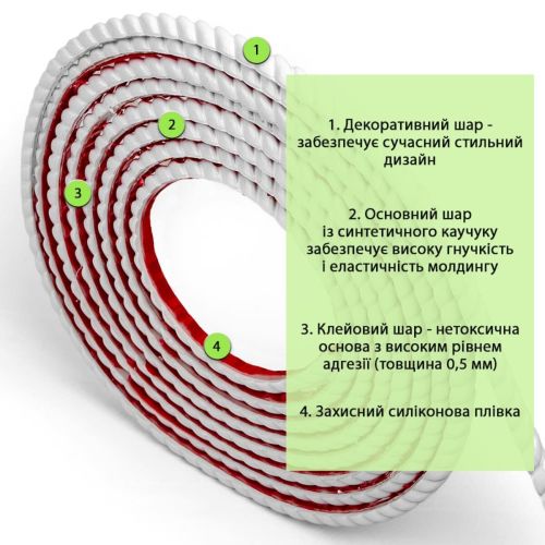 Молдинг 5000х10х7 мм Белый SW-00002683
