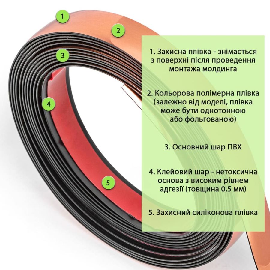 Молдинг 5000х18х1мм Розовое золото SW-00002685