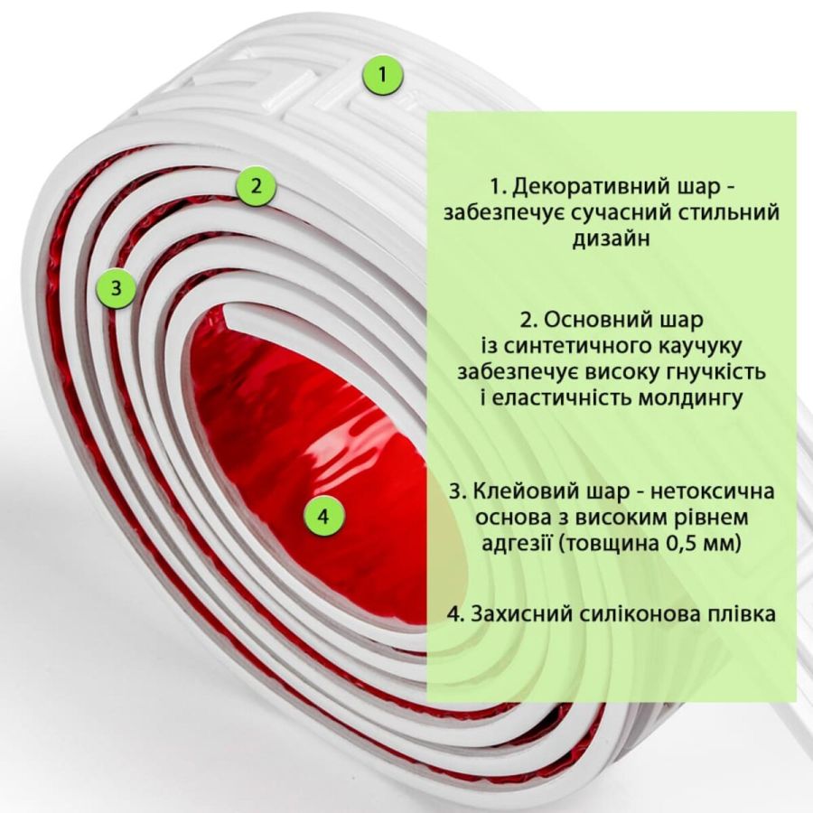Молдинг 3000х50х6 мм Белый SW-00002687