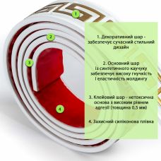 Молдинг 3000х50х6 мм Белый с золотом SW-00002688