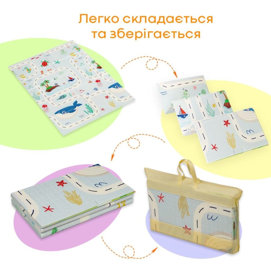 Коврик детский 117см х 177см х 8мм Океан-ростомер (300) SW-00003030