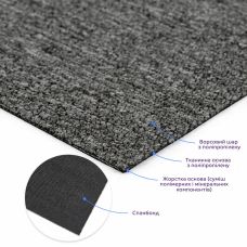 Плитка под ковролин без клеевого слоя 500х500х3мм Тёмно-Серый SW-00002711