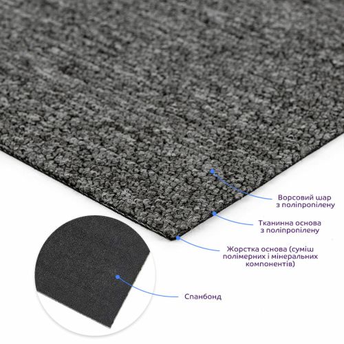 Плитка под ковролин без клеевого слоя 500х500х3мм Тёмно-Серый SW-00002711