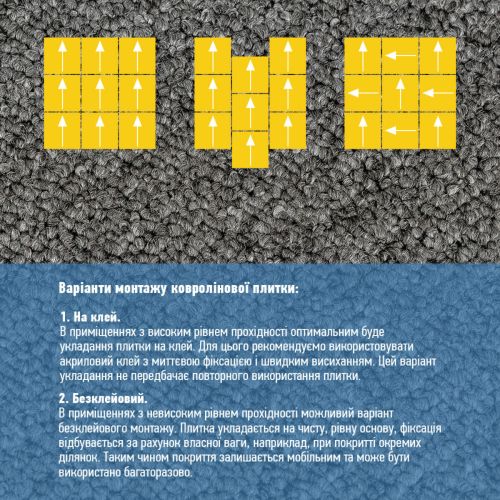 Плитка под ковролин без клеевого слоя 500х500х3мм Тёмно-Серый SW-00002711