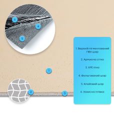Самоклеящаяся гибкая штукатурка 600х600х2,5мм Бежевая SW-00002983