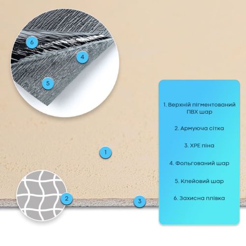 Самоклеящаяся гибкая штукатурка 600х600х2,5мм Бежевая SW-00002983