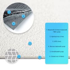 Самоклеящаяся гибкая штукатурка 600х600х2,5мм Серая SW-00002984